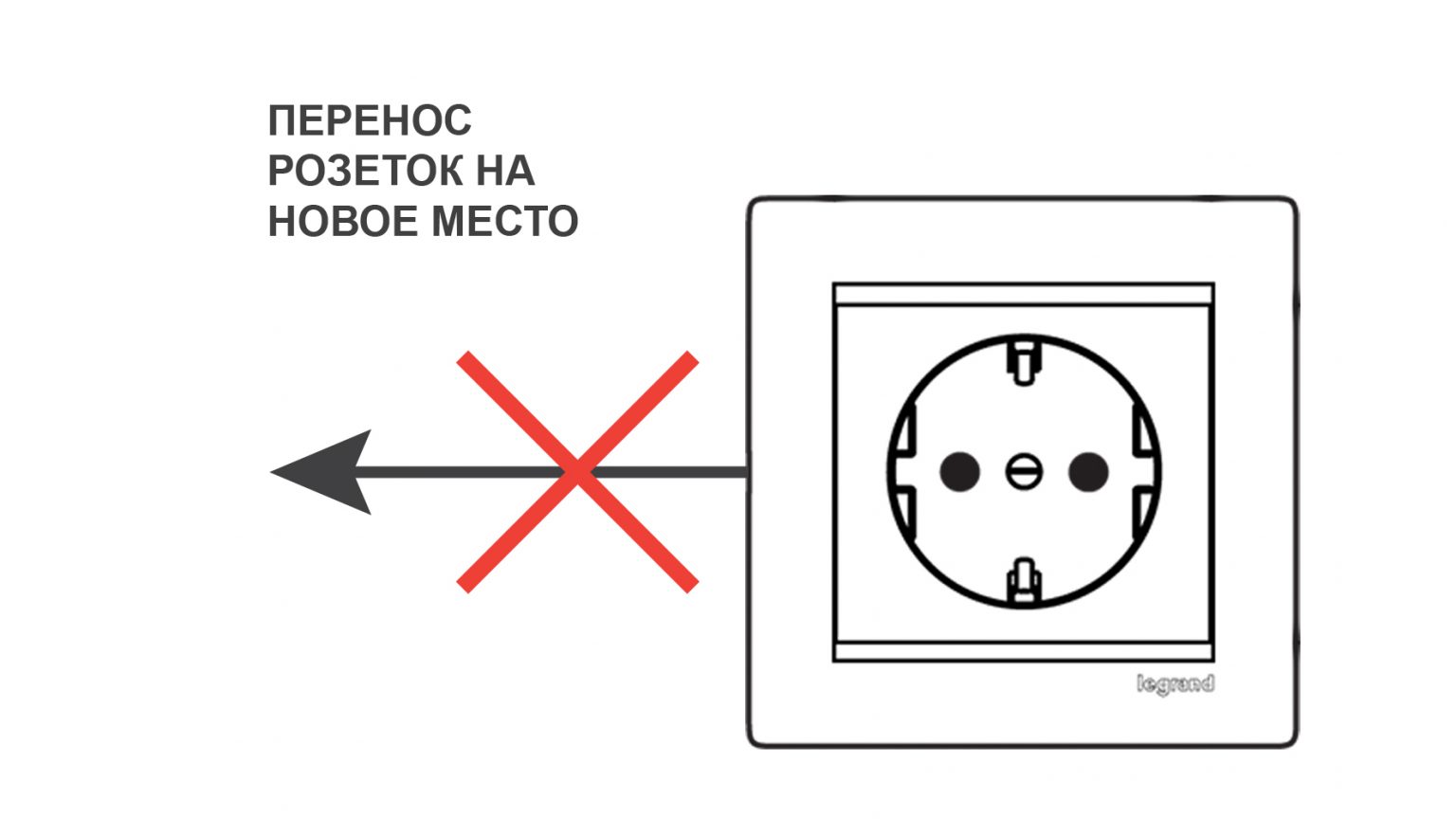 Шаблон для подрозетников чертеж